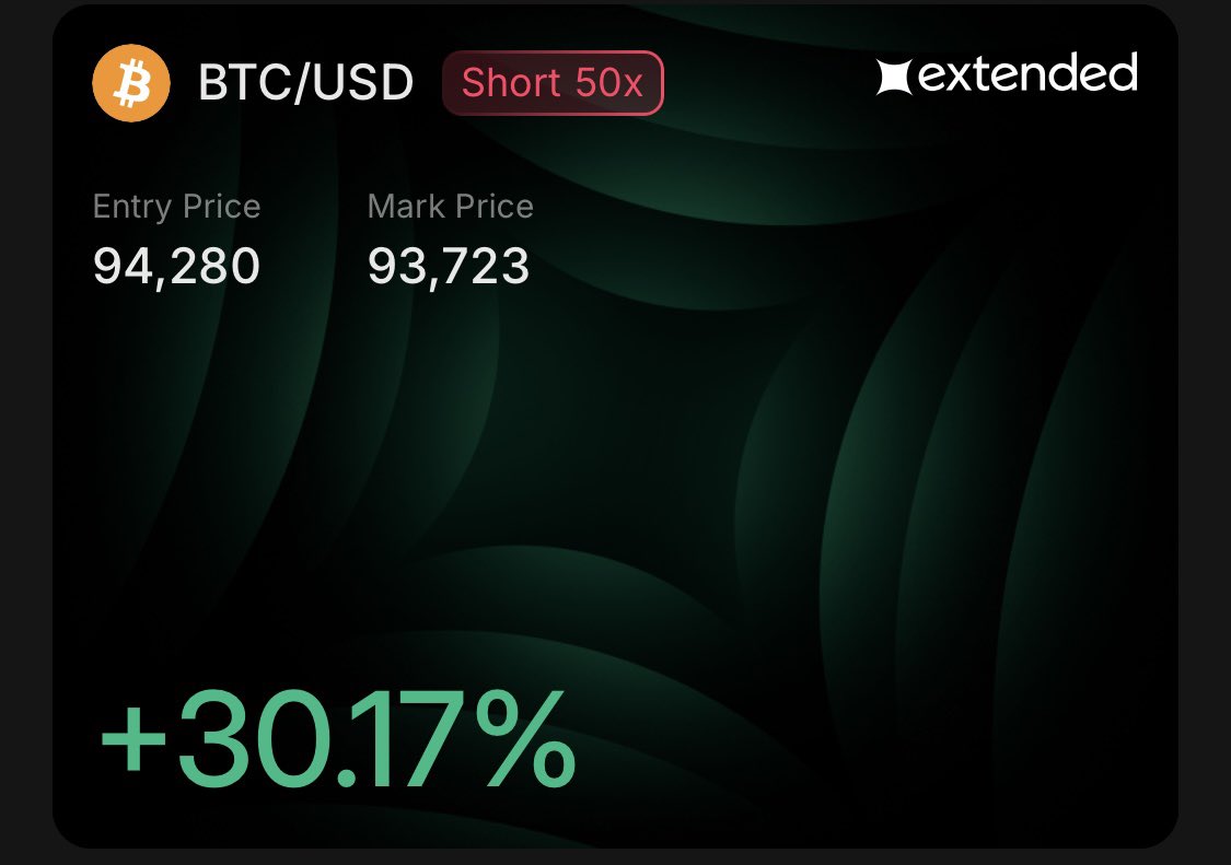 GOLDをロングしつつ、BTCをショートしてヘッジ。 #ビットコイン #XAU #トレード