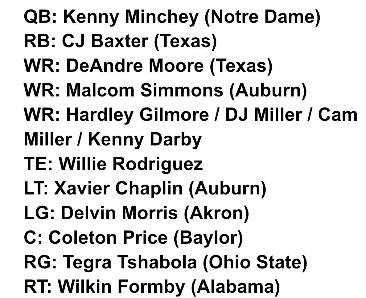 thekyreport's tweet image. Imagine..