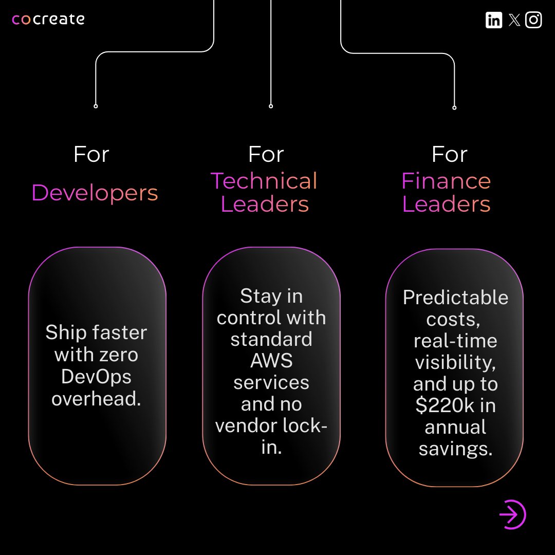 ColateAi's tweet photo. Scaling breaks when tools don’t align teams.

Developers need speed.
Leaders need control.
Finance needs predictability.

COCREATE brings it together—one platform, zero DevOps friction.

Built for modern teams.

Start Your Free Trial Now!

#DigitalIndia #ZeroDevOps #Scaling #SaaS #Cloud