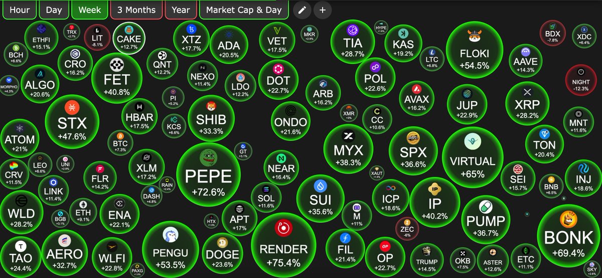 🕵️GEM DETECTER🕵️ tweet media