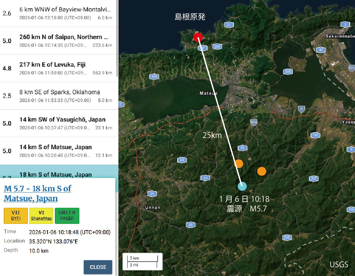 今朝10時18分ごろの地震、気象庁によると震度はM6.4。USGS（米国地質調査所）のデータによると震度はM5.7  。島根原発は震源から約25kmと近い。