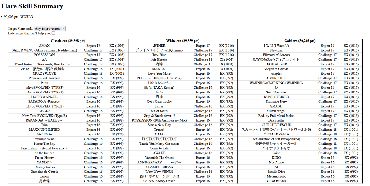 PATTTTTT tweet media