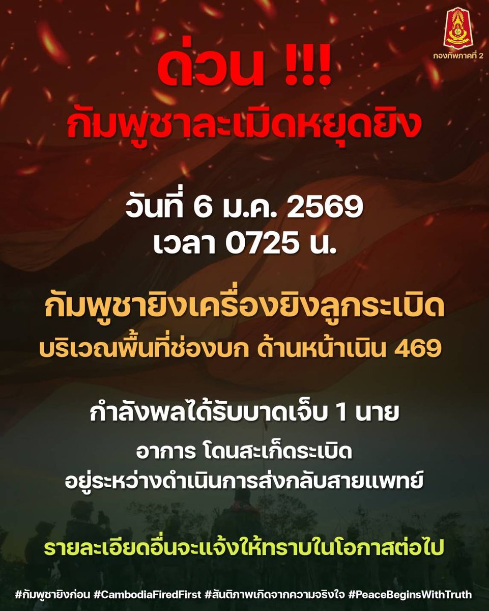 กองทัพภาคที่ 2 tweet media