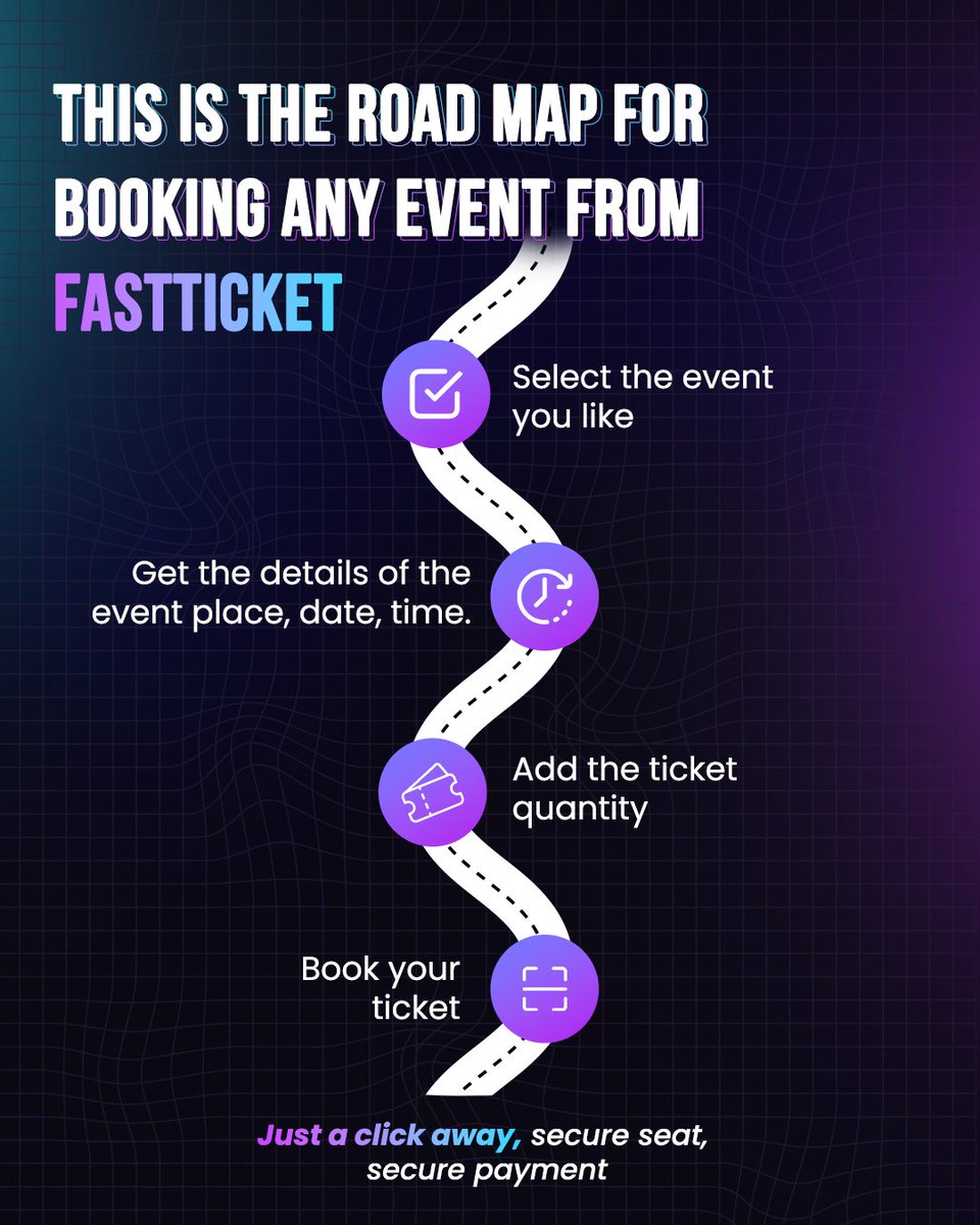 FastticketLive's tweet photo. booking your favorite events is now super easy🎟️
just follow the roadmap. 
#fastticket #eventorganizer #fastticketlive #eventstrategy #smoothevent #smarteventech #yourbookingpower #superfastbooking #ticketconfirmed #booklikeneverbefore #eventonboarding #eventtech #eventmanagement https://t.co/jRowF6xgm9