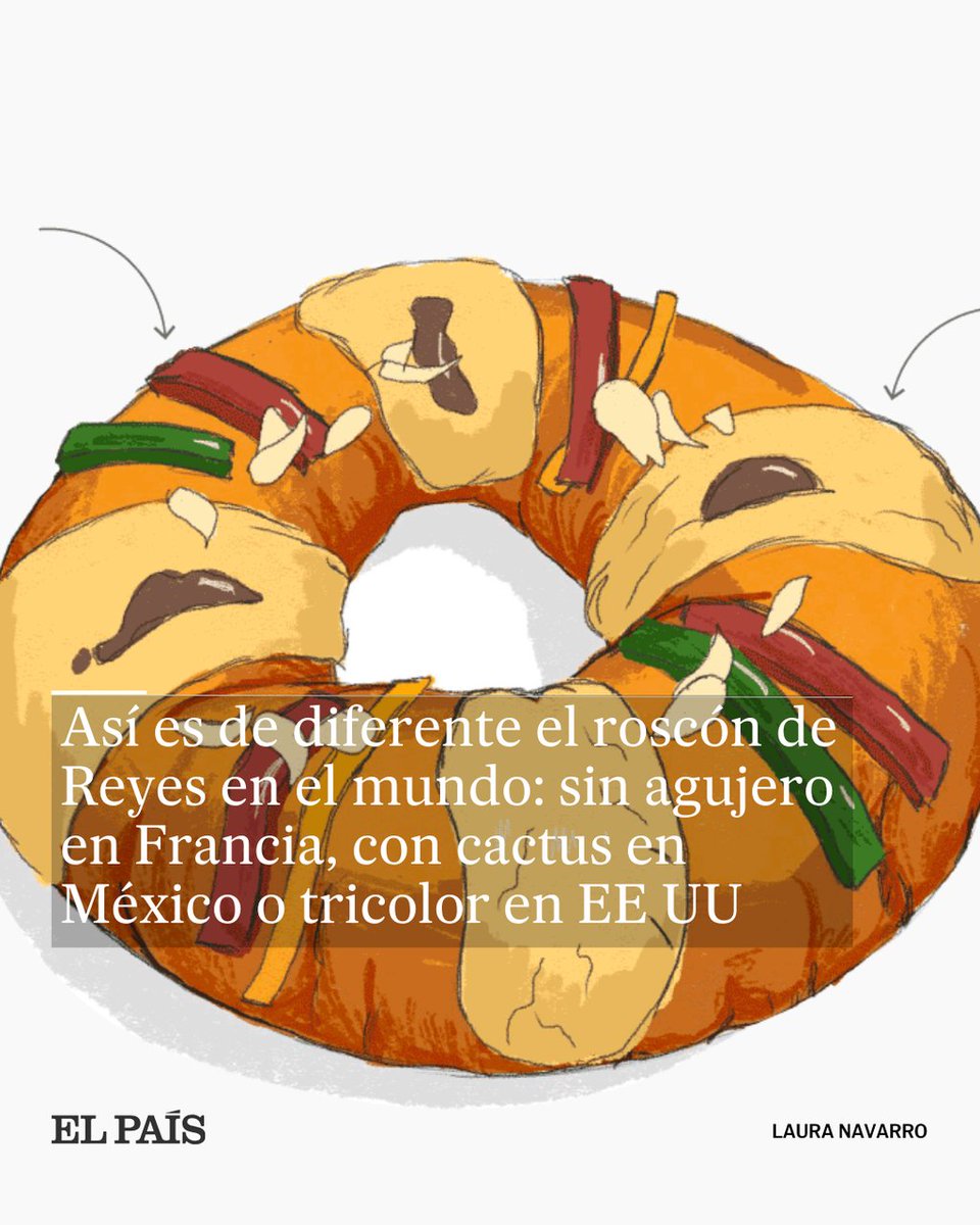 elpaismexico's tweet photo. En México, la rosca de Reyes es particularmente emblemática: la masa es muy parecida al roscón español, aunque se adorna con diferentes ingredientes

🔗 https://t.co/RO46l5Uqru https://t.co/J246cnx3BM