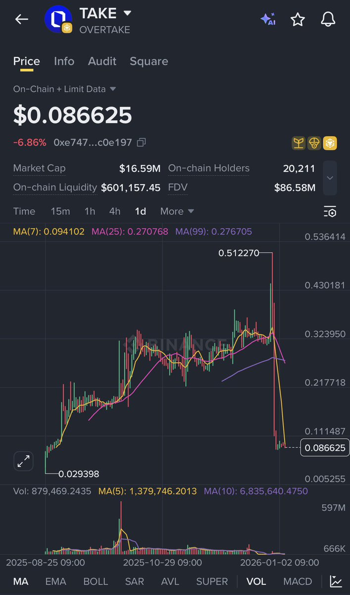 stake⩤ ＫＲ.ＦＯＭＯ.ＩＯ ⩥티비.jrp