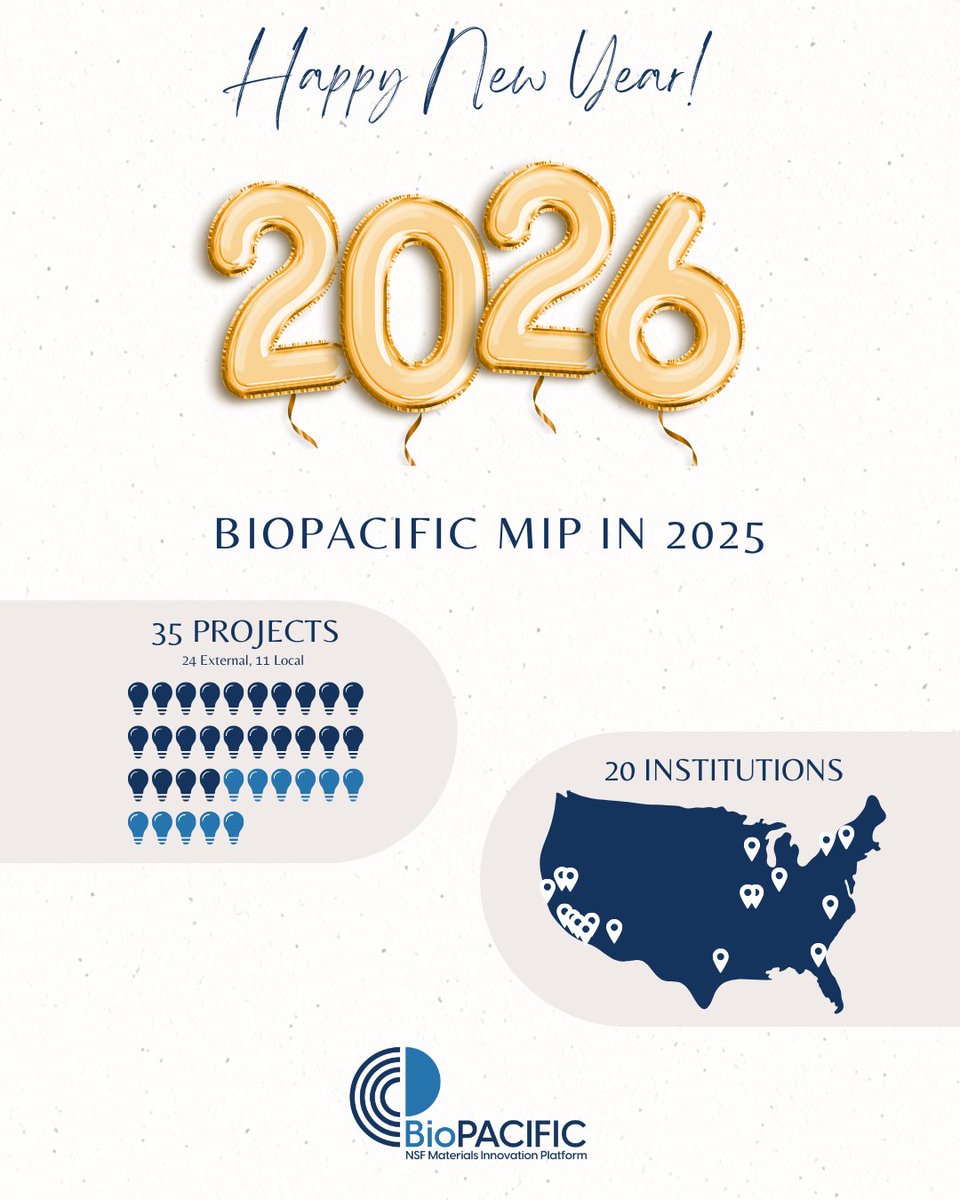 BioPACIFIC MIP tweet media