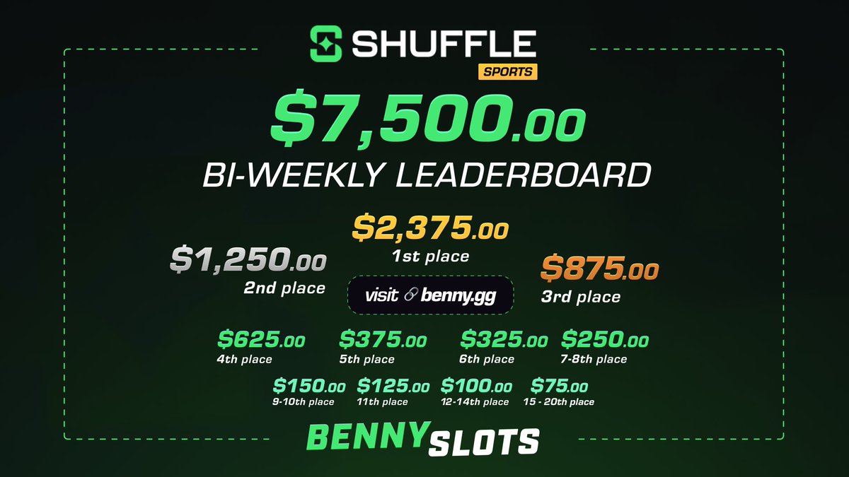 BennySlots tweet media