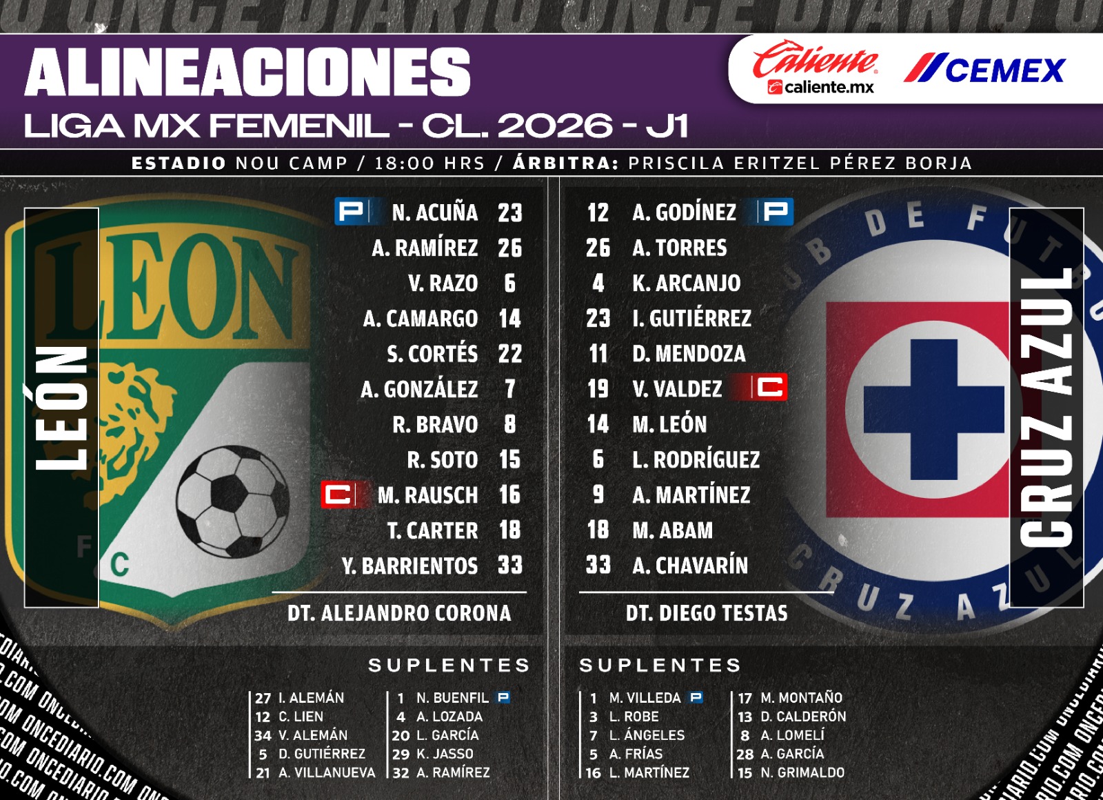 Alineaciones del Le&oacute;n Femenil vs. Cruz Azul Femenil