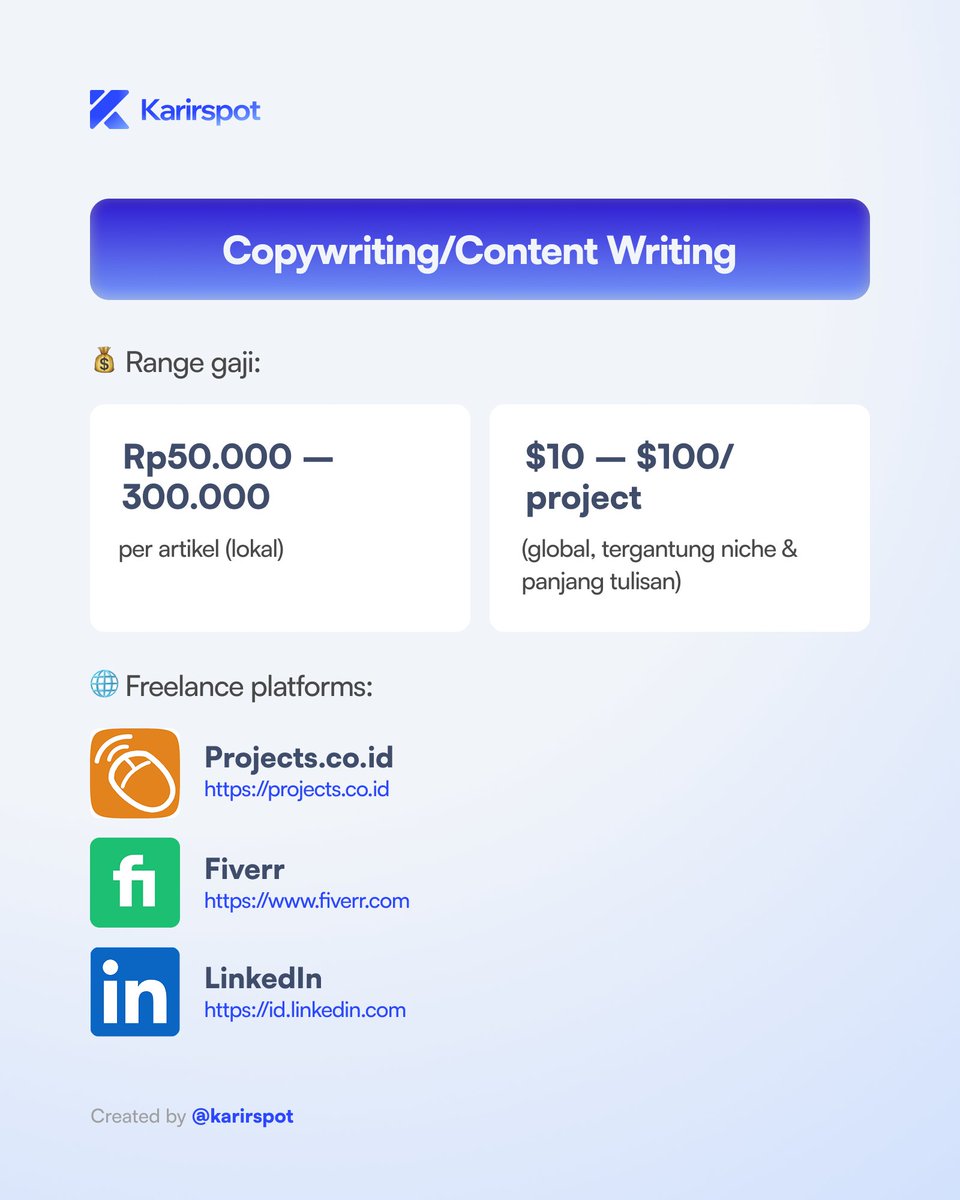 karirspace's tweet image. Website freelance yang bisa lo coba..