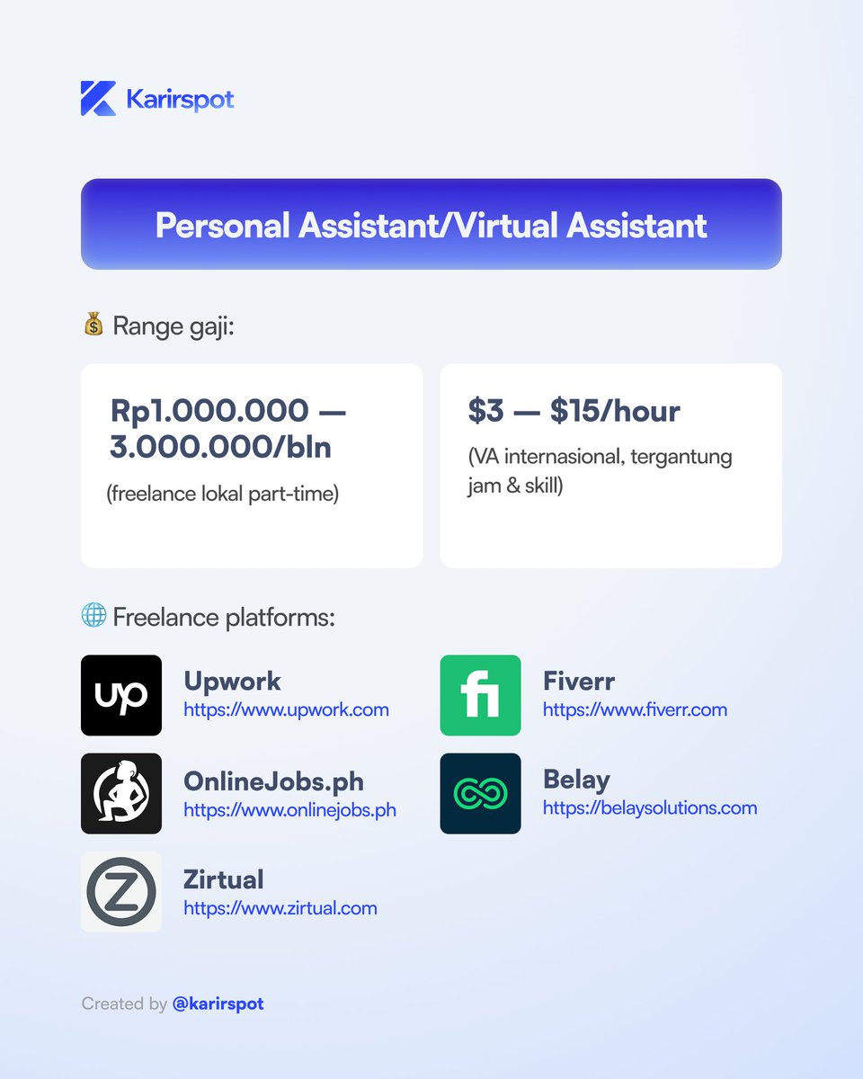 karirspace's tweet image. Website freelance yang bisa lo coba..