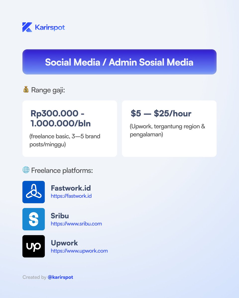 karirspace's tweet image. Website freelance yang bisa lo coba..