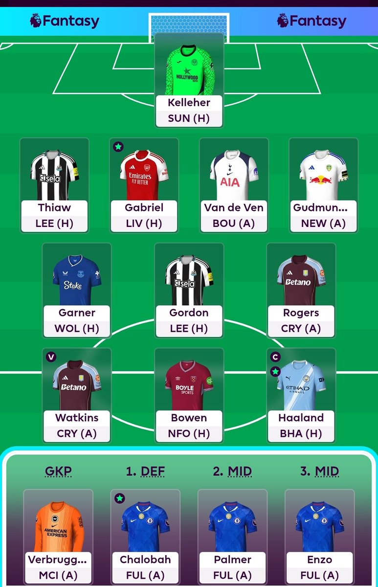 YousefM52889984's tweet photo. 🔒 #GW21
🔁 Kudus --> Enzo
Bench Boost Played ✅
🧢 Haaland ©️
🌎 21k
#FPLCommunity #GW21 https://t.co/gsyislHrRr