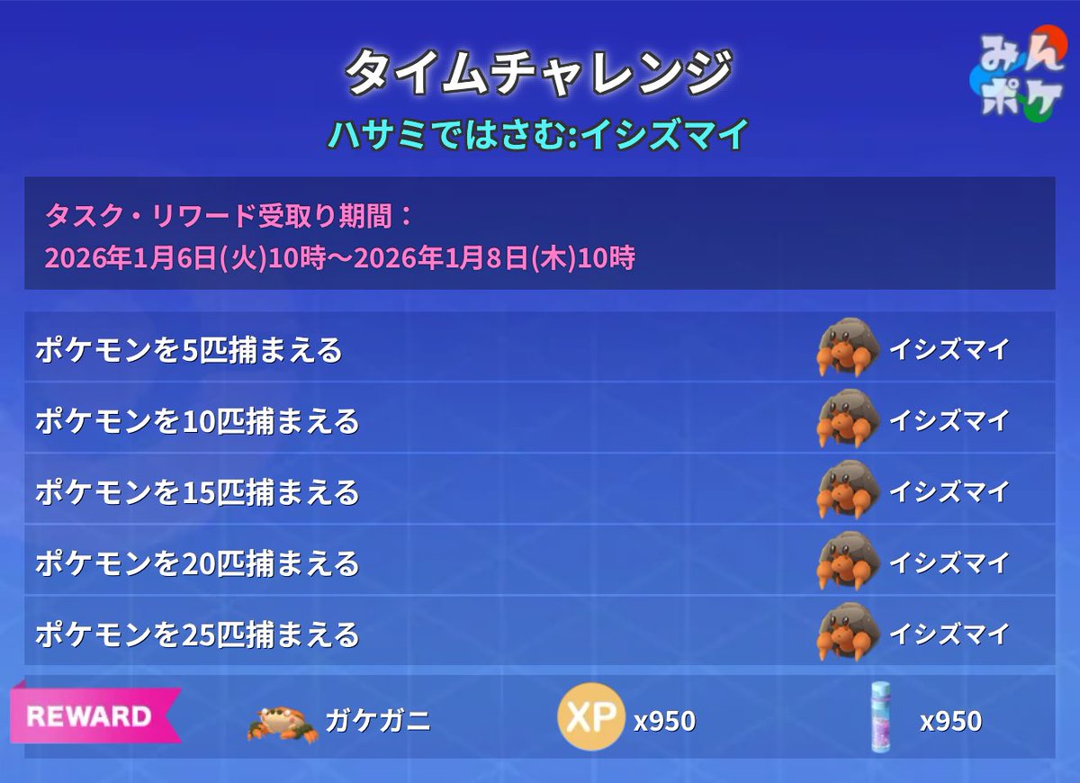 pokemongo_db's tweet photo. 【ハサミではさむ】

1/6(火)〜1/8(水)の無料タイムチャレンジと、有料タイムチャレンジ(280円)の内容が判明しました。

https://t.co/WaliY7FOLn
#ポケモンGO https://t.co/MVKwSSTvDV