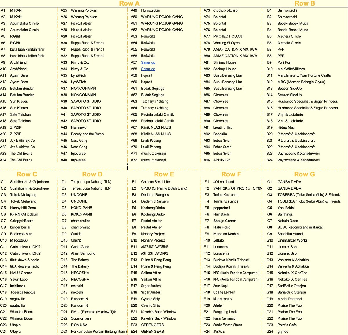 ✨ COCOMA 4 is around the corner ✨

Biar nggak bingung pas hari-H,
Circle Number &amp; Floor Map Cocoma 4 sudah bisa dicek! 🗺️✨
Tandai circle incaranmu, atur langkahmu, dan nikmati keseruan Cocoma 4 seharian penuh 🎊🔥

📅 Sabtu, 14 February 2026 
📍   Dian Ballroom, Ciputra Mall