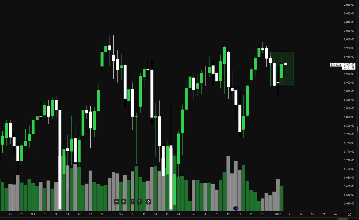 Options Millionaire tweet media
