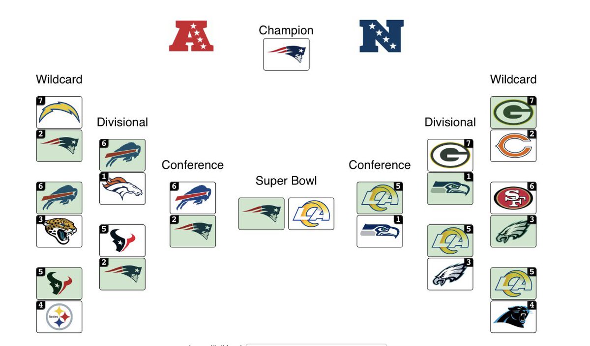 Daniel Rotman tweet media