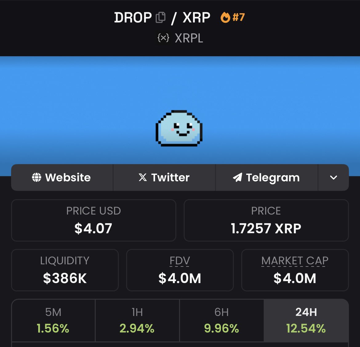 $4M market cap 💧 $DROP $XRP