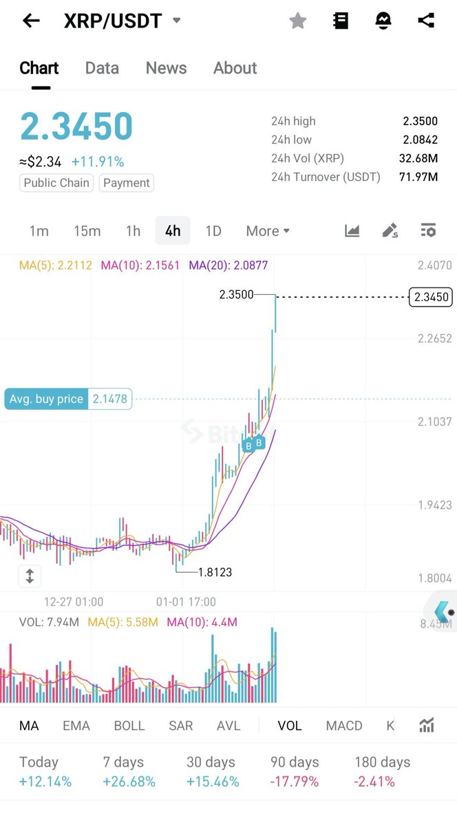 알트코인매입[구글도배,구글찌라시 텔 𝑮𝑺𝑬𝑶8]텔레장외거래.uis