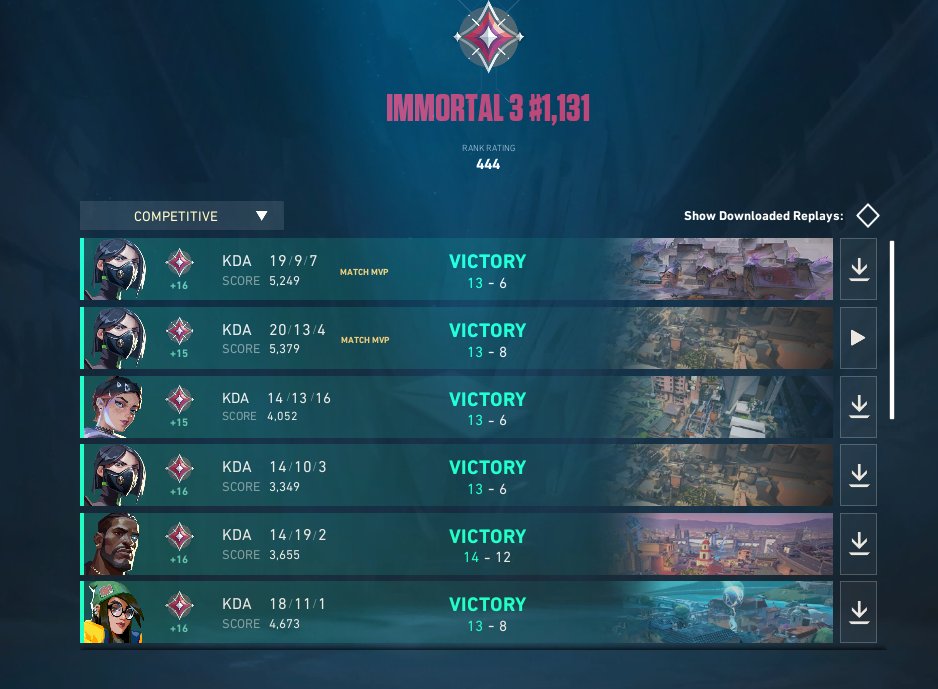 WinnerQ de fin de saison (: