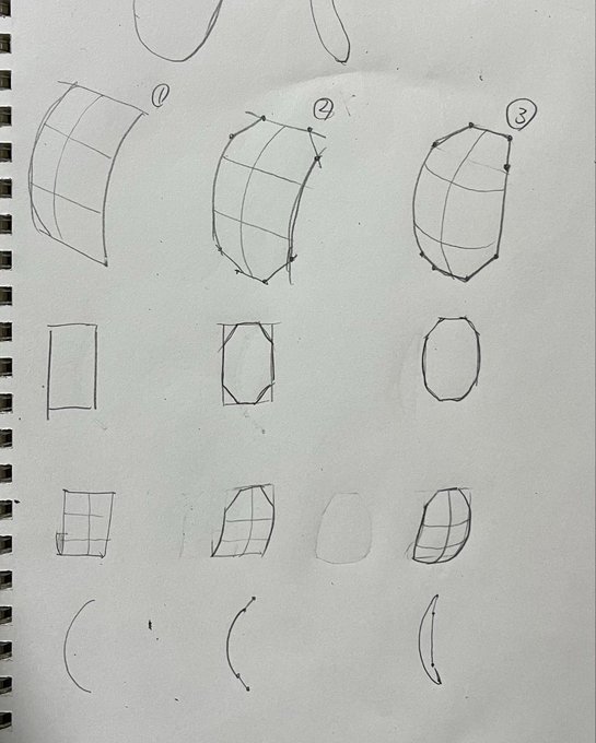 湾曲が正面と側面に向かってるから顔描くのむずいんだと思う

①が正面向きに湾曲してる板
②が板の四隅をカットしただけ
③が更に側面にも湾曲させた場合

①と②はただの長方形の板なので遠近法に合わせて左右対称にすれば良いけど③はそれじゃあ成立しない 