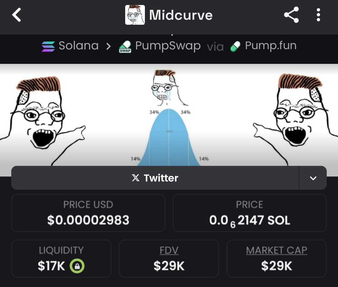 memehunterbull's tweet image. #midcurve $29M →  MC 💎📊
Entries clean. Exits ruthless.
Private TG got the full coverage live.
Whispers in alpha, roars in gains.
DM to lock in next precision call 🎯

7gJ5SM6YthGfGAbC6EhJ2kJG99C8ctf6971y92Zcpump