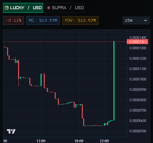 CADmar Del Bario tweet media