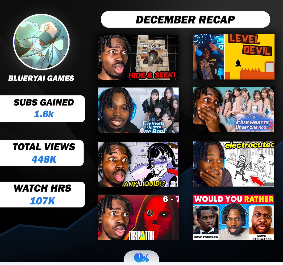 Openwave Media tweet media