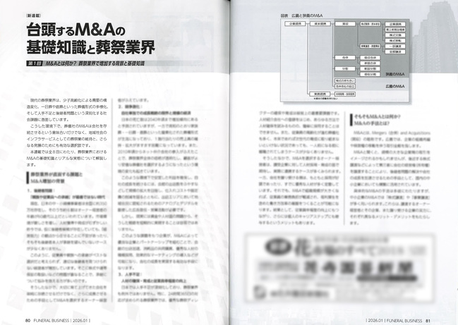 masouken's tweet image. 【フューネラルビジネス様に葬祭業界のM&amp;amp;Aについての解説記事を掲載いただきました✨】

全8回にわたり、解説記事を掲載いただいております。
連載1回目の本稿は、葬祭業界でM&amp;amp;Aが増加している背景について解説しております！

#MA総研
■詳細はこちら👇
masouken.com/news_releases/…