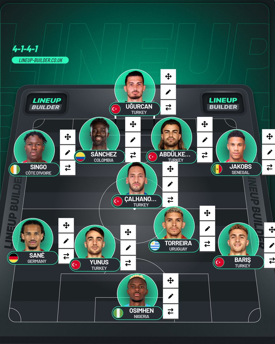 Galatasaray yönetiminin Hakan’dan daha iyi bir 6 numara alabileceğine asla inanmıyorum saçma sapan isimlere yönelmektense gidin 20-30 hakan’a verin 10 sene kaptanlığımızı yapsın. Fıstık gibi bir kadromuz olmuş olur yunus’u da yedekleyecek bir 10/kenar alın bitti gitti amk