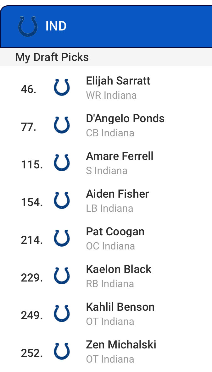 I cooked up a mock draft, that could have the Colts contending again.