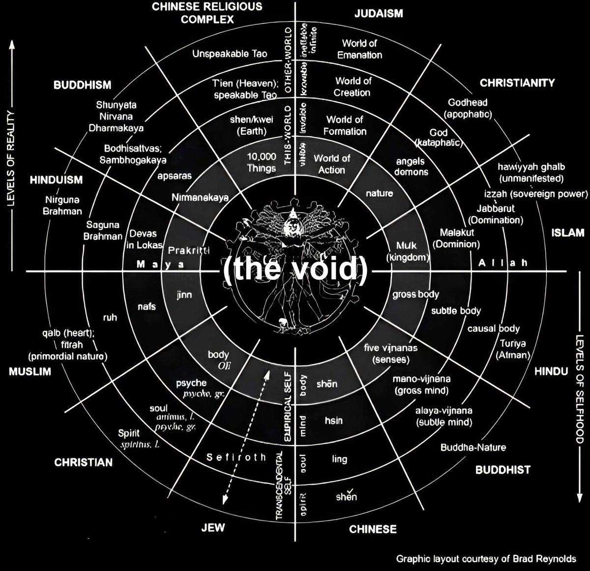 Everything (@isjuustadream) on Twitter photo 