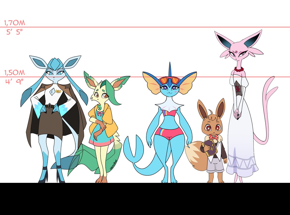 Odeko Yma ✨ tweet media