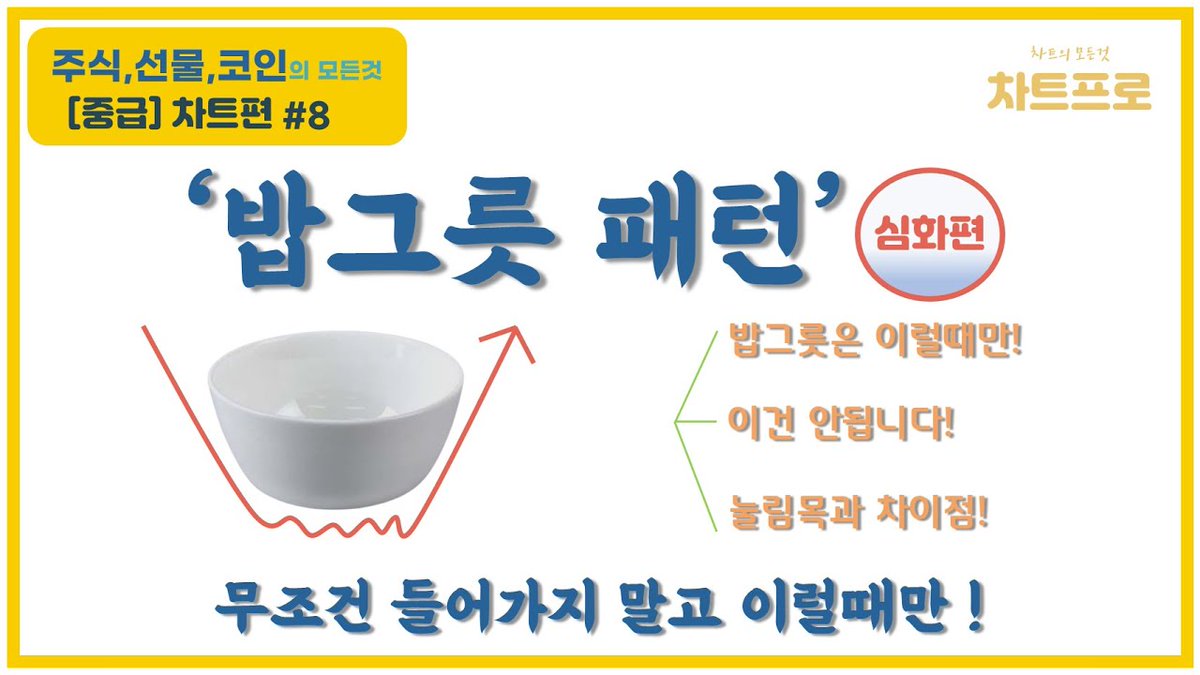 삼성전자 컵앤핸들 이후에 나름 패턴찾음