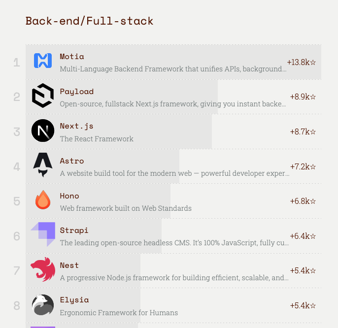 Michael Rambeau tweet media