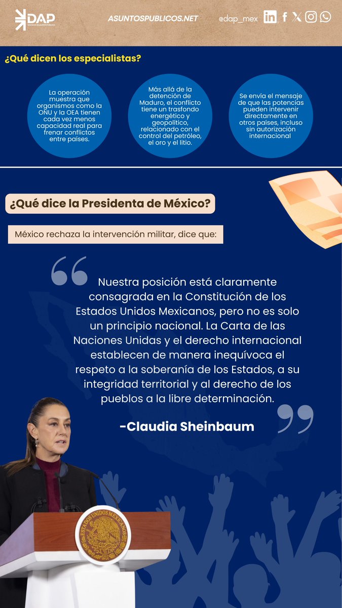 📌 ¿Qué está pasando en Venezuela?

La detención de Nicolás Maduro por Estados Unidos reconfigura el escenario político y geopolítico en la región. Mientras algunos países respaldan la operación, otros la rechazan por violar el derecho internacional.

En esta infografía te