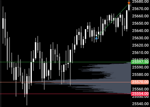 ChillyCurt's tweet photo. @TraderYush https://t.co/QrsAii3AZL