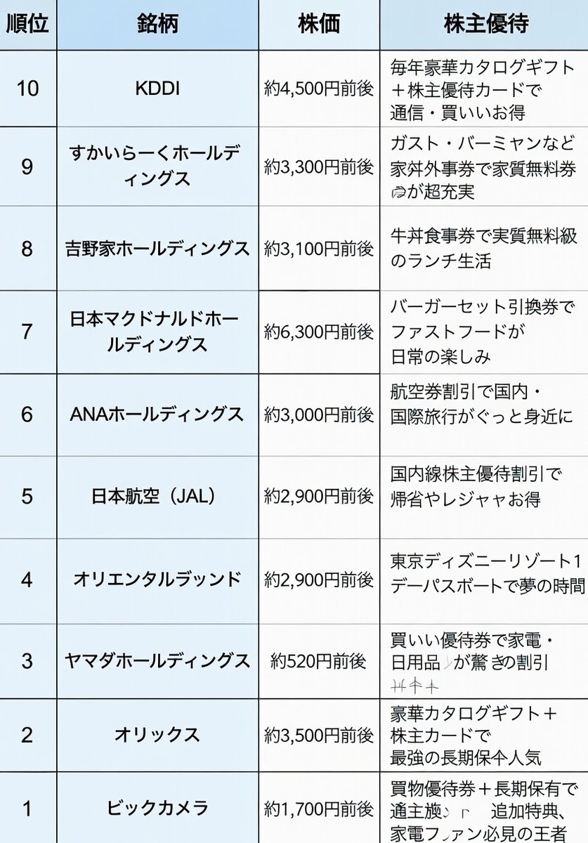 MAY🎻𝓕𝓮𝓵𝓵𝓸𝔀𝓼♬︎ (@MAY522may) / Posts / X