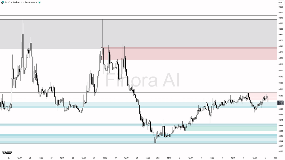 numocoinミ☆𝒏𝒖𝒎𝒐𝒓𝒐.𝒊𝒐☆彡비트코인 펀더멘털.evx
