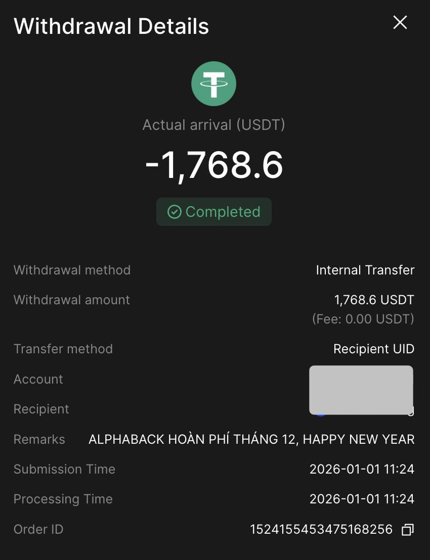 Minhtuan | AlphaBack.net 🇻🇳 tweet media
