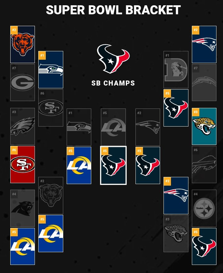 ᴛᴍ ★ KӨDΛK 💫 🏀 🇺🇸 ★ tweet media