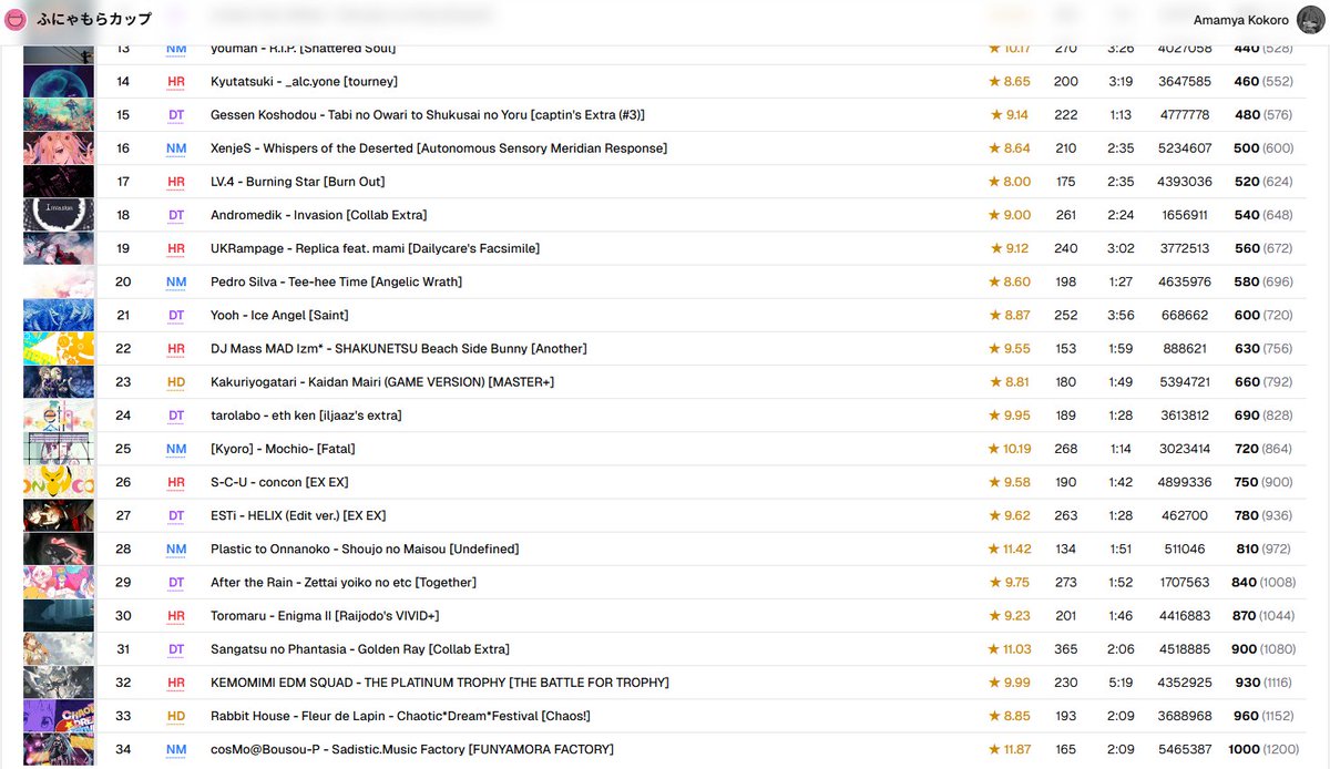 네리냥 tweet media