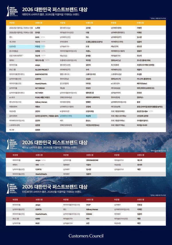 BTOB Supports | semi-hiatus tweet media