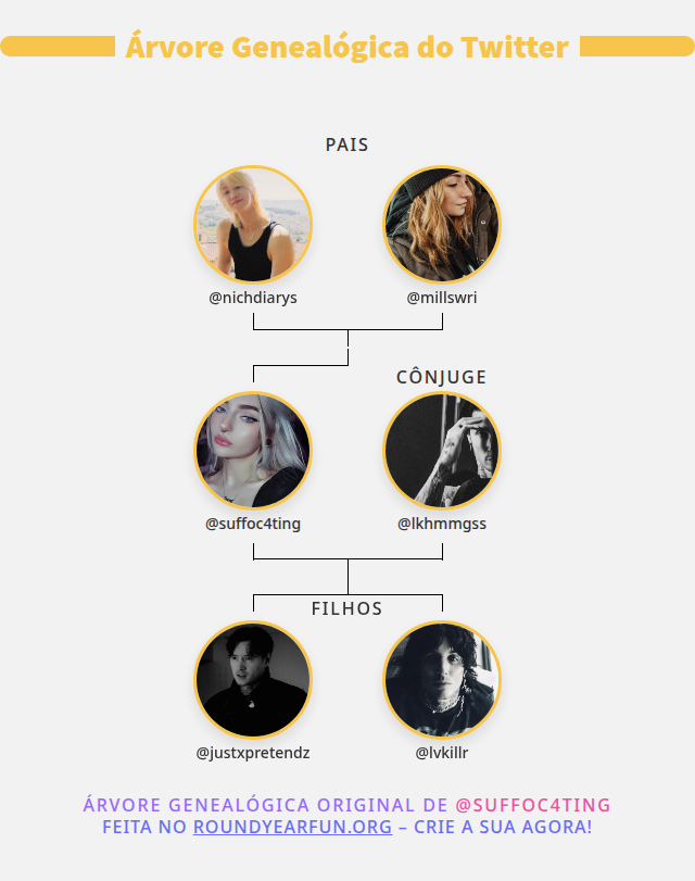 suffoc4ting's tweet image. 👨‍👩‍👧‍👦 Minha Twitter Família:
👫 Pais: @nichdiarys @millswri
👰 Cônjuge: @lkhmmgss
👶 Filhos: @justxpretendz @lvkillr

➡️ infinitetweet.me/family-tree