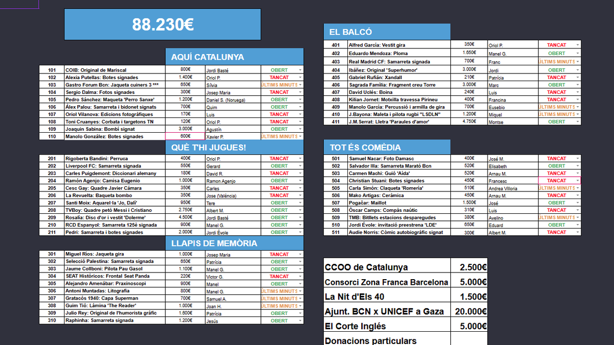 SER CATALUNYA tweet media