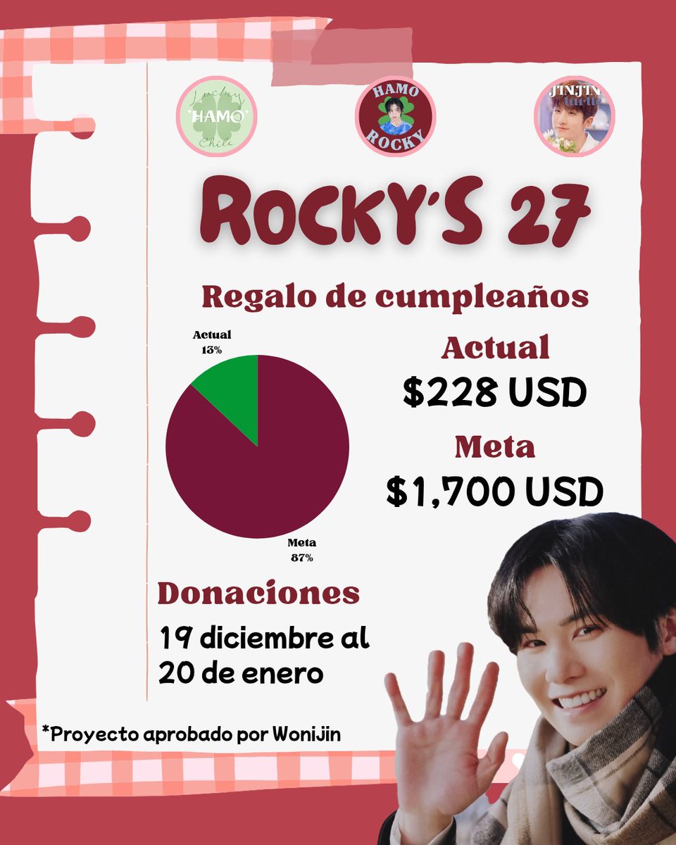 🎂 Proyecto de cumpleaños ROCKY ✨

Hamo, hagamos posible un regalo para seguir apoyando la carrera de Rocky 🥰❤️

Donaciones: forms.gle/NRMVR5BtLr6J5f…
Límite para donar: 20/01/26

*El proyecto fue aprobado por Wonijin y escogido por Rocky🎁
#ROCKY #라키 #ラキ #박민혁
