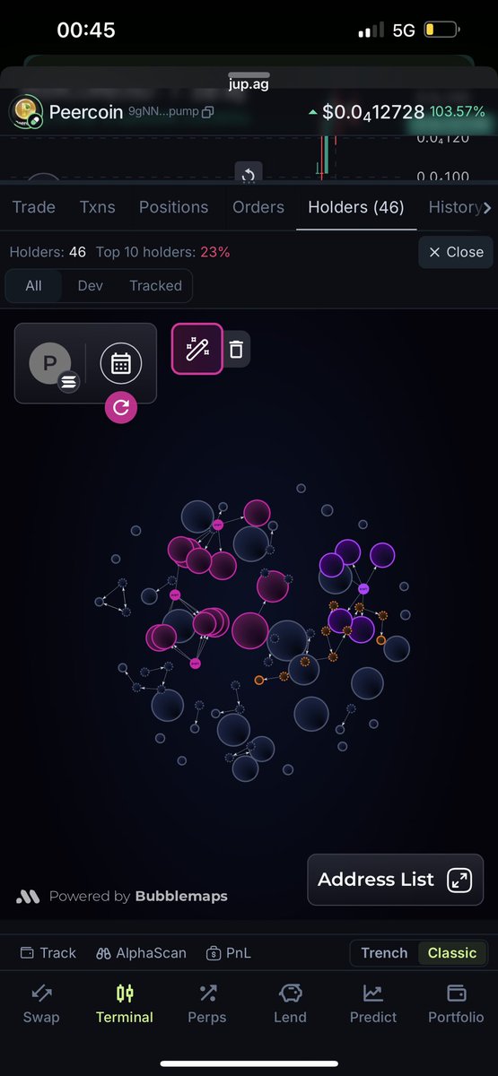 Bundled af don’t touch