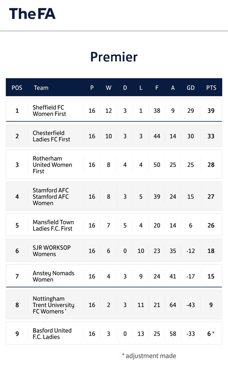 Graham Abercrombie tweet media
