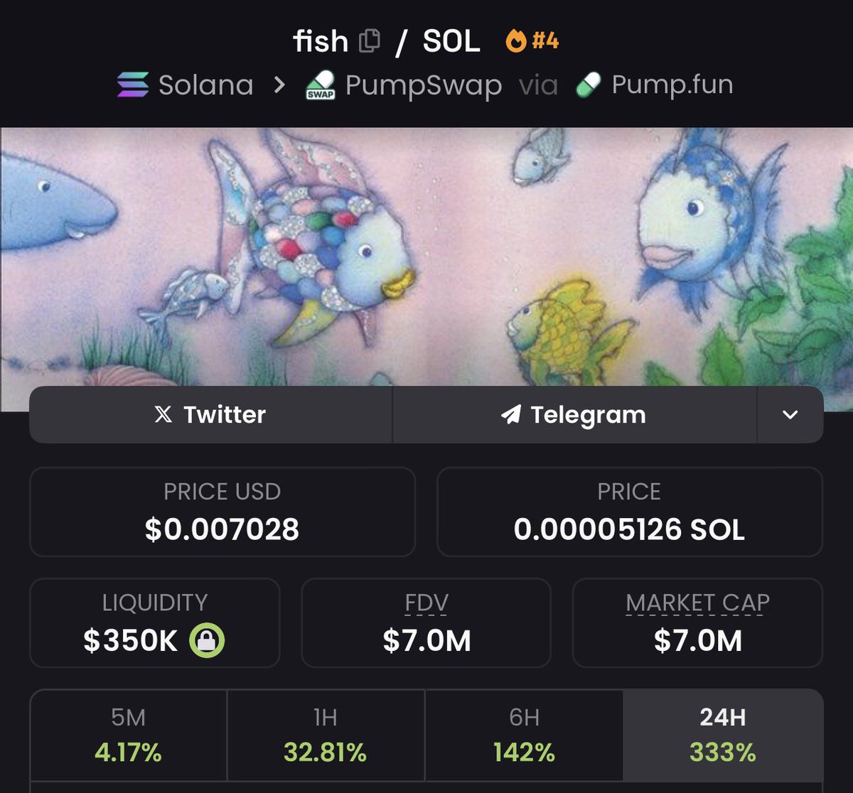 👑 SOL PRINCESS 🛡️ tweet media