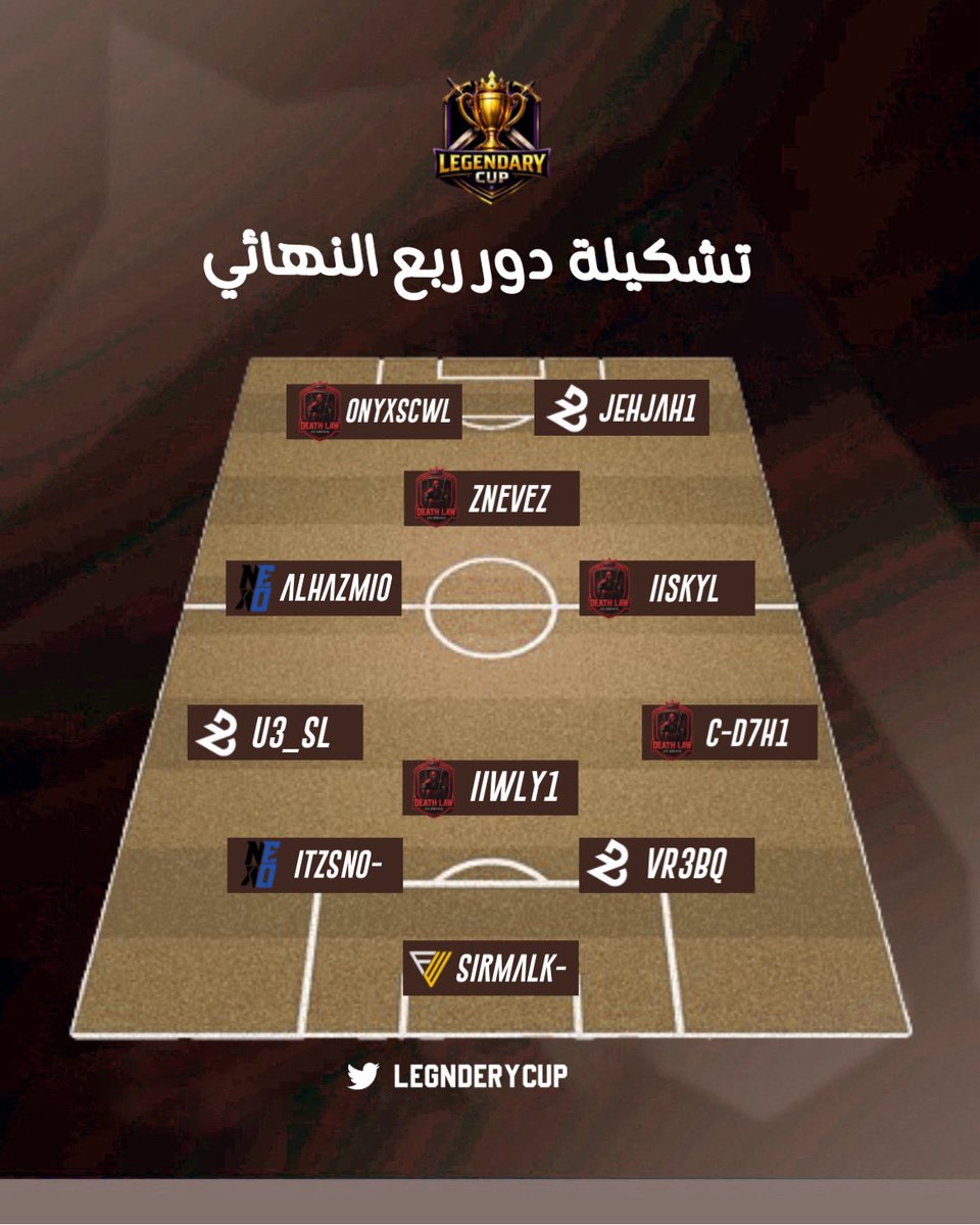 تشكيلة افضل 11 في دور ربع نهائي 🏆🔥